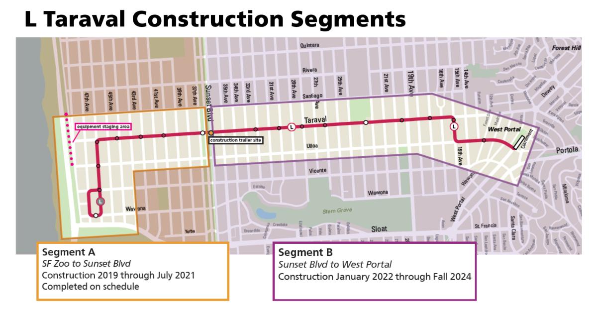 L Taraval construction segments L Taraval Construction segments West Portal and Ulloa onto Taraval Street 15th to 46th avenues