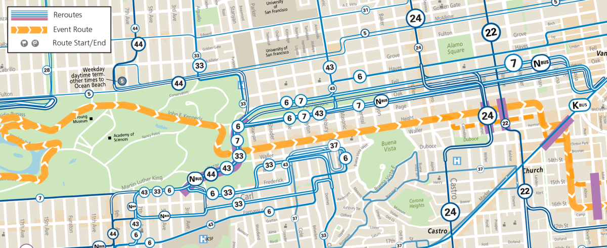 Map of SF Marathon route, street closures, and Muni service changes in the Golden Gate Park and Upper & Lower Haight areas
