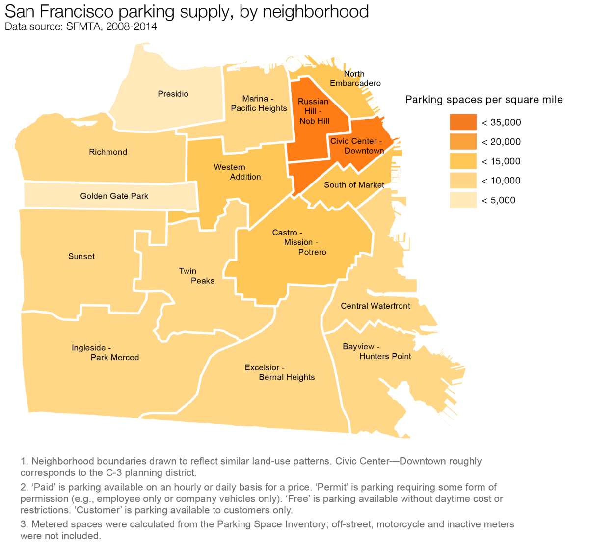 San Francisco map showing parking spaces per square mile by neighborhood, 2008-2014. Downtown and North Embarcadero have highest density; outer neighborhoods have lowest.