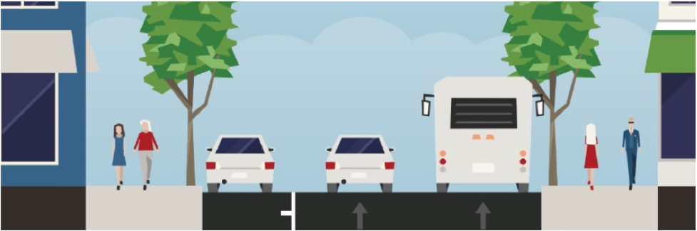 Cross-section showing street configuration for streets east of Larkin. The curbside parking lane becomes a transit lane when bus lanes are in effect.