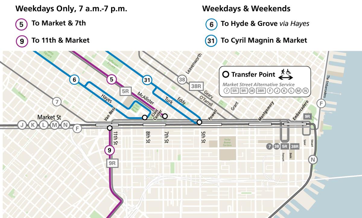 A map showing where routes will turn around at Market Street starting June 21, 2025