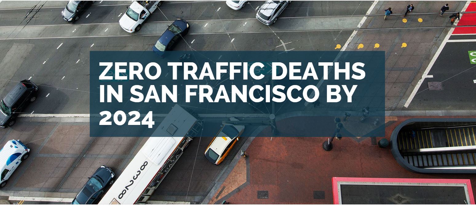 Aerial photo of Market Street intersection with text, "Zero Traffic Deaths in San Francisco by 2024"