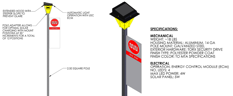 A diagram of the new solar powered bus stop signs.