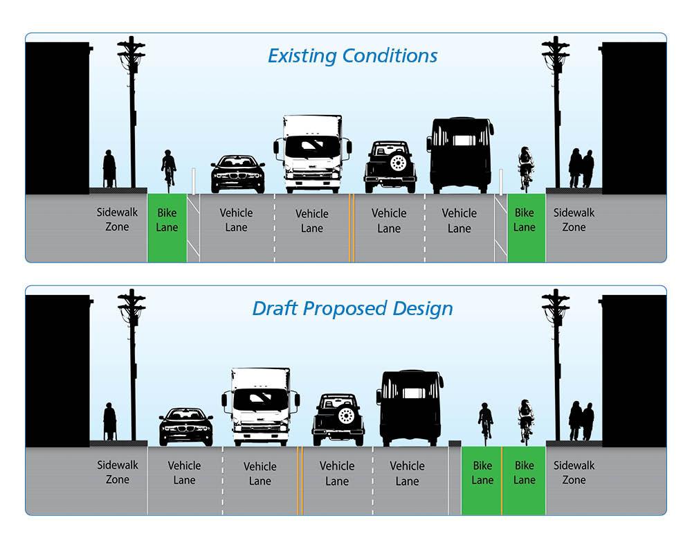 Cesar Chavez Existing and Proposed Designs