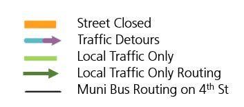 Map legend showing the colors and/or symbols used to denote street closures, traffic detours, local traffic only & routing, and Muni bus routing along 4th St. 