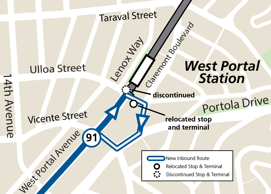 The 91 Owl terminal at West Portal Station will be relocated across Ulloa Street to the south side of the street between West Portal Avenue and Claremont Boulevard. This new stop location is where the 48 Quintara-24th Street stops during the daytime. This change will take place in advance of the upcoming redesign of the half circle outside the West Portal Station, known as the “horseshoe.” The redesign will include elements including planters, a bikeshare station and a street mural. This change will also re