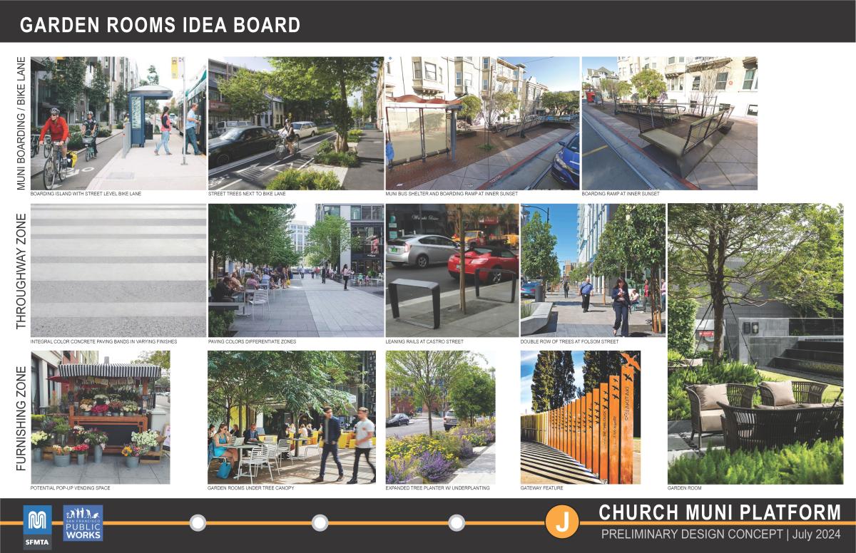 An idea board of streetscapes that informed the design of the Church and Market streets transit plaza.