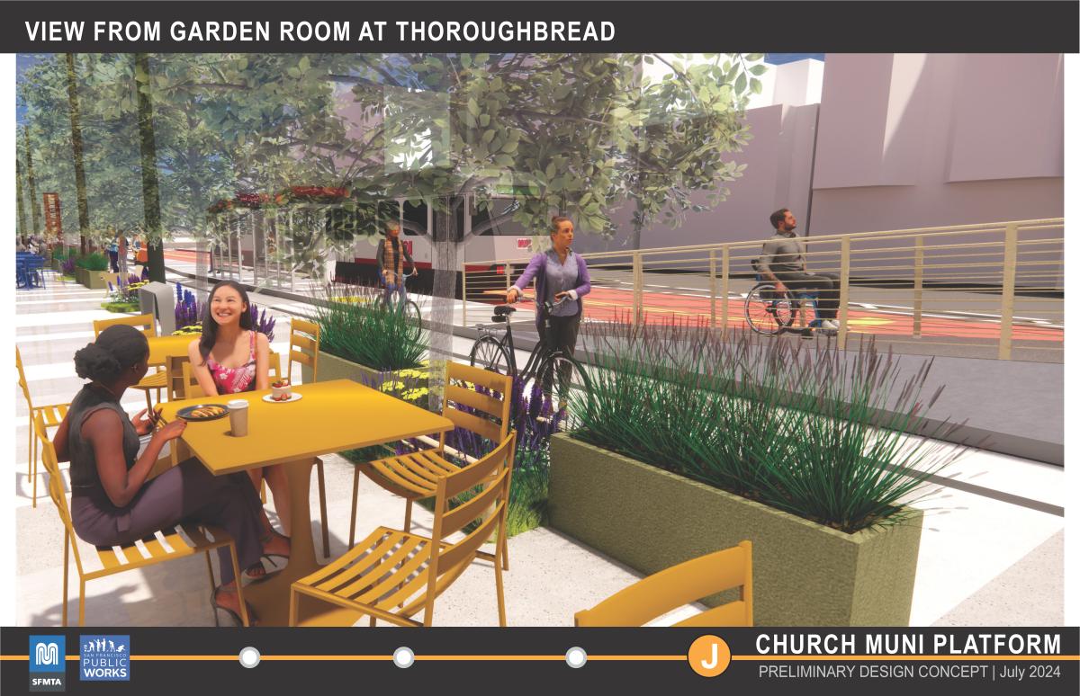 A digital rendering of the proposed transit plaza at Church and Market streets with people at a cafe and cyclist.