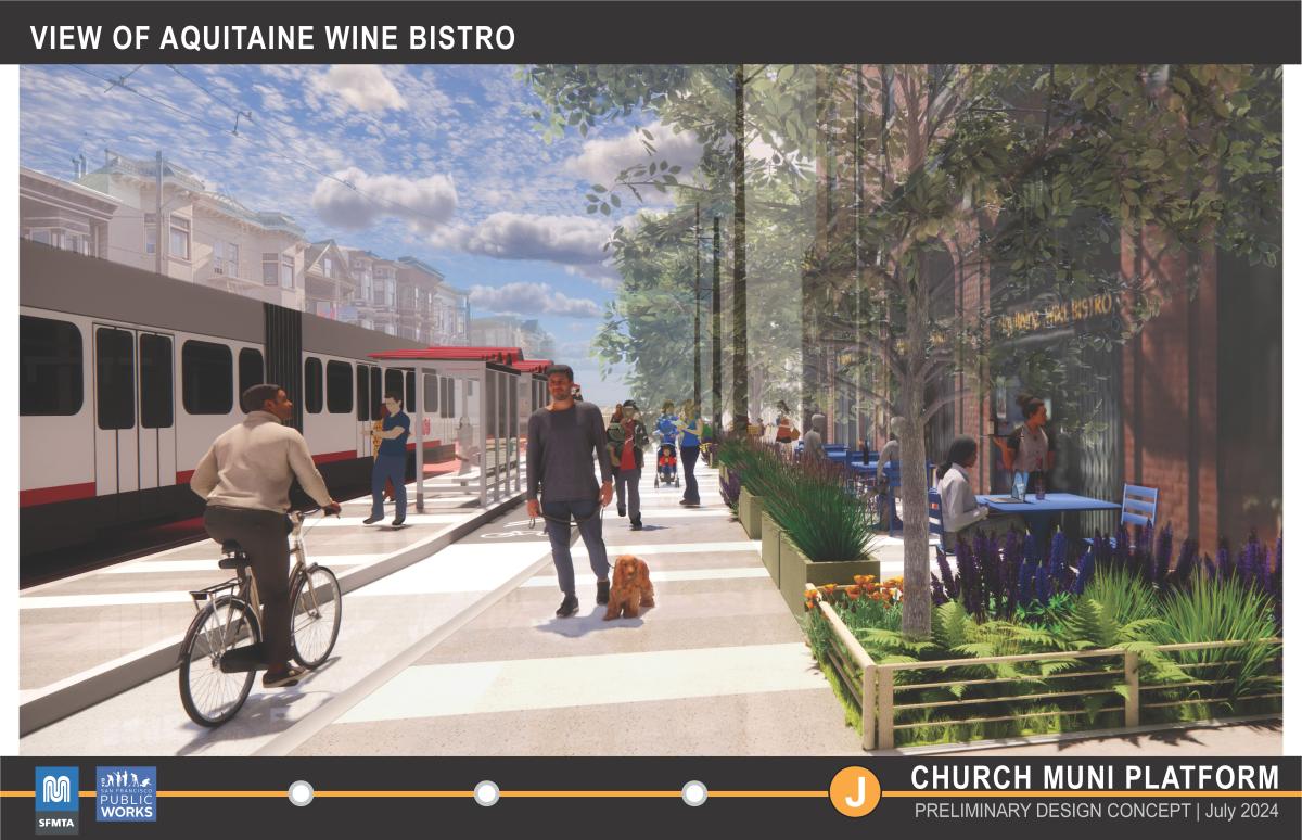 A digital rendering of the proposed transit plaza at Church and Market streets with people at a cafe, cyclist, pedestrians and train.