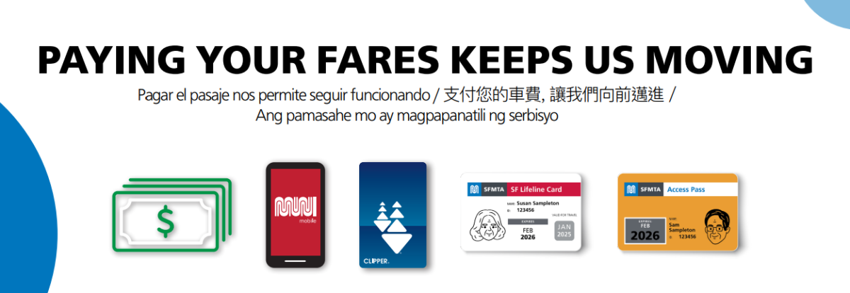 Infographic says Paying Your Fares Keeps Us Moving. Includes icons representing ways to pay for Muni, from cash to Clipper Card or the SF Lifeline Card.