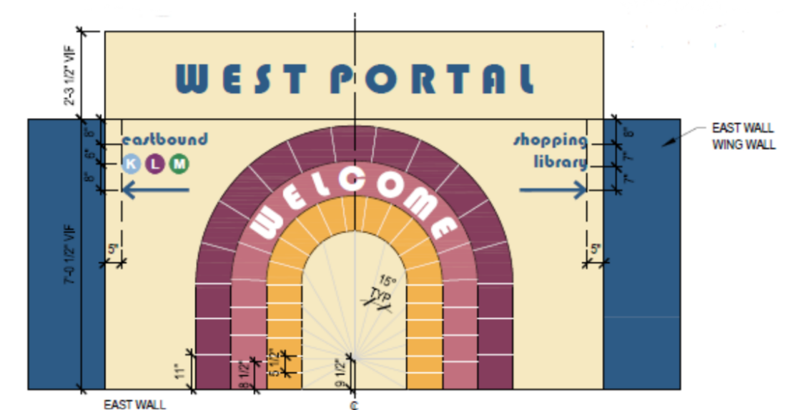 A diagram of a planned wall mural at West Portal Station. 'West Portal' is painted in blue letters above maroon, pink and yellow arches in the style of a tunnel.