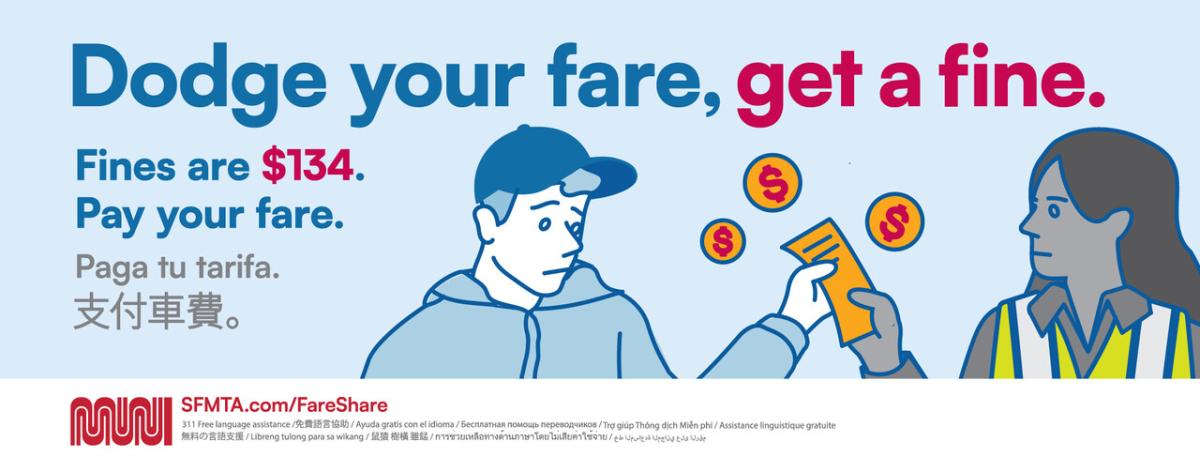 Consequences for evading fares. Image showing a fare evader receiving a citation from a fare inspector with text reading: Dodge Your Fare, Get a Fine. Fines are $134. Pay Your Fare
