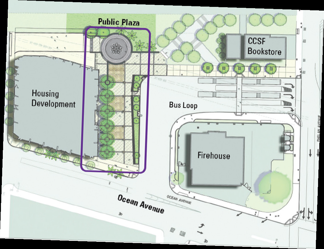 Site plan showing Unity Plaza development with housing, public plaza, bus loop, firehouse, and CCSF bookstore along Ocean Avenue.