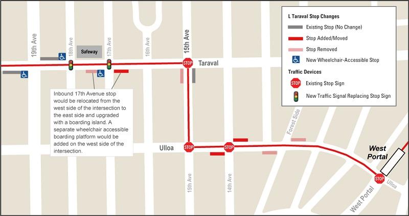 L Taraval Project