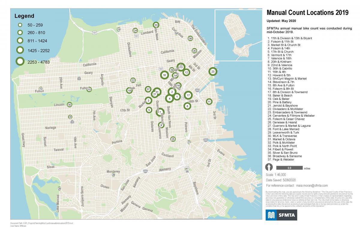 Map of San Francisco showing bike count volumes at manual bike count locations.