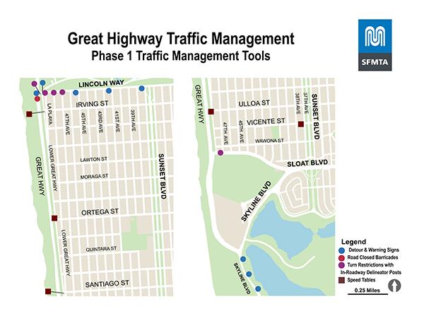 Map of traffic management tools: at southbound Upper Great Highway and Lincoln, “Road closed” and “Detour” signs; at southbound Lower Great Highway and Lincoln, white delineators; at eastbound Lower Great Highway and Lincoln, “No Right Turn” sign; at southbound Upper Great Highway and Lincoln, “Detour on Left” sign; at eastbound Lincoln at La Playa and MLK Jr. Drive, “No Right Turn” sign; at southbound Lincoln at La Playa and MLK Jr. Drive, “Road Closed to Through Traffic” signs; at