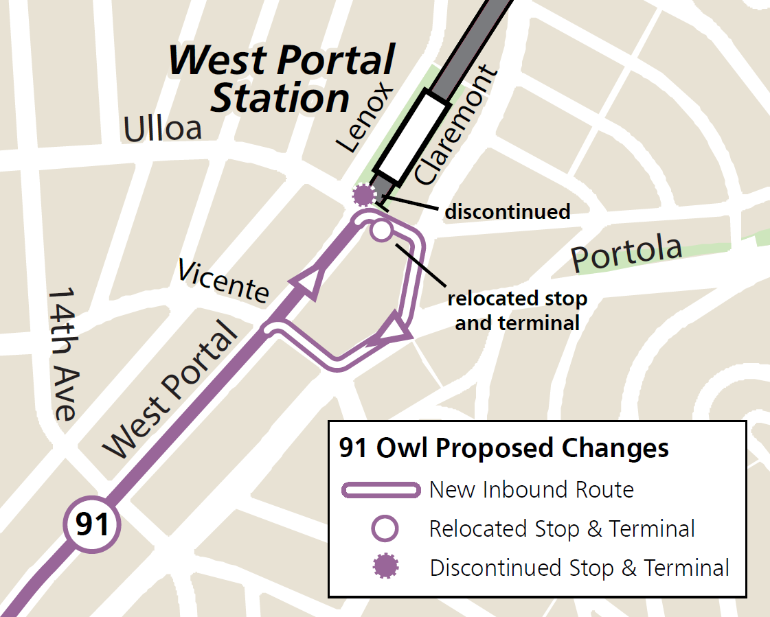 Currently, the 91 Owl serves its final stop directly outside West Portal Station before its layover period there. Since that stop location would be converted to community space, the layover location and the last inbound and first outbound stop would move to the stop used by the 48 Quintara-24th Street at West Portal Avenue and Ulloa Street. Additionally, the 91 Owl would no longer turn around directly in front of West Portal Station. New outbound trips would begin by serving its new stop at West Portal A