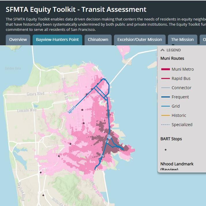 screenshot of SFMTA Equity Toolkit webpage