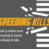A screenshot from the Safe Speeds campaign