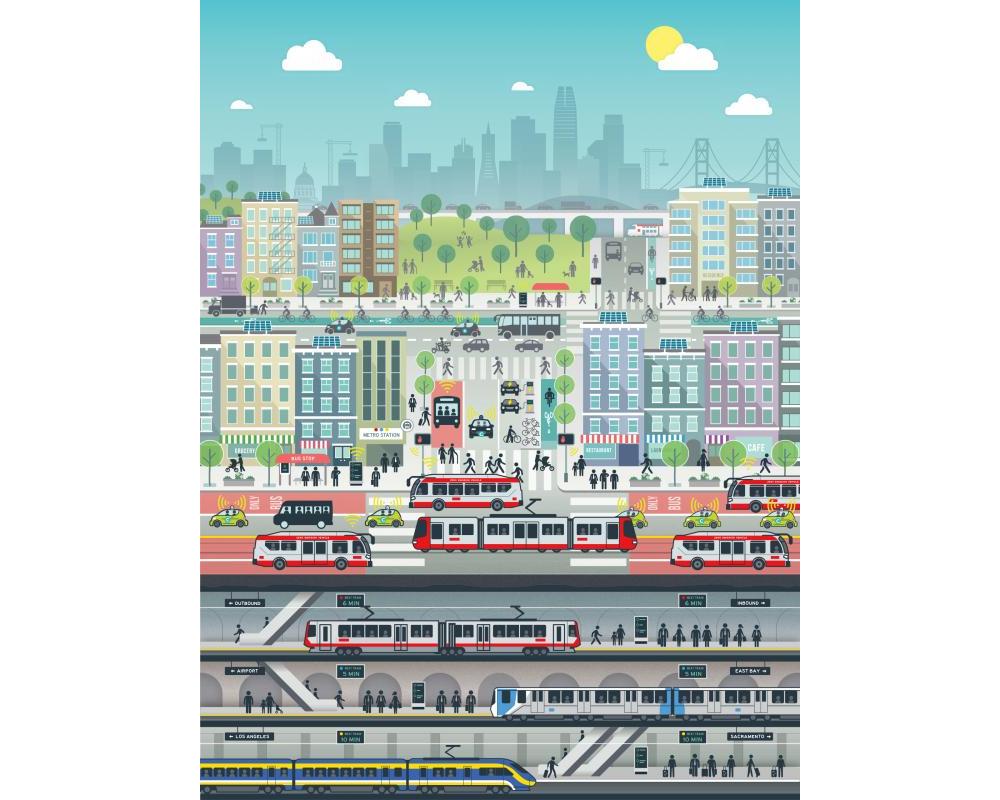 Artist rendering of San Francisco with underground trains, buses, streetcars, bicycles, walking and alternate modes
