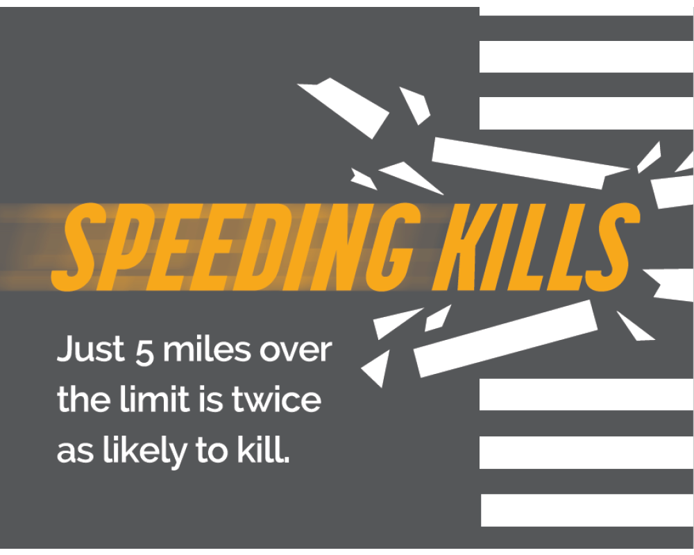 A screenshot from the Safe Speeds campaign