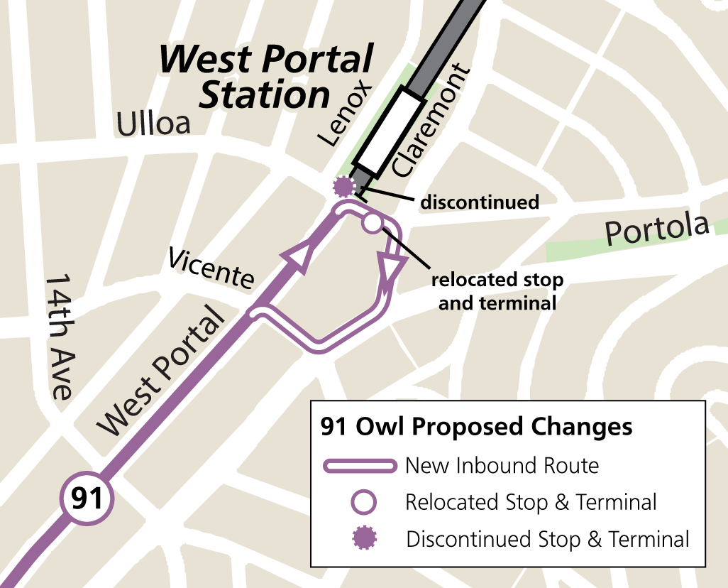 The 91 3rd Street/19th Avenue Owl stop and terminal space that is currently located in the horseshoe would be relocated to the south side of Ulloa Street just east of West Portal Avenue. To facilitate this new stop location, the routing would be revised such that after stopping at the terminal, 91 Owl trips would turn right on Claremont Boulevard, turn right onto Portola Drive, turn right onto Vicente Street and turn left to go south on West Portal Avenue. 