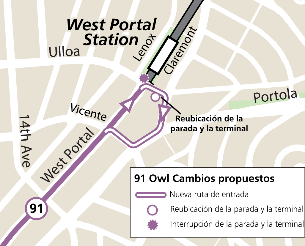 The 91 3rd Street/19th Avenue Owl stop and terminal space that is currently located in the horseshoe would be relocated to the south side of Ulloa Street just east of West Portal Avenue. To facilitate this new stop location, the routing would be revised such that after stopping at the terminal, 91 Owl trips would turn right on Claremont Boulevard, turn right onto Portola Drive, turn right onto Vicente Street and turn left to go south on West Portal Avenue. 