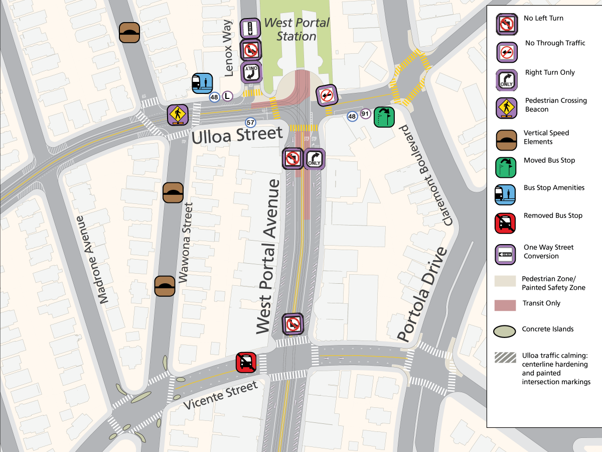   Left turns would be prohibited from northbound West Portal onto Ulloa Street and from southbound West Portal onto Vicente Street.  The bus stop at the northwest corner of West Portal and Vicente Street would be eliminated. Vertical speed elements would be added at three locations on Wawona Street between Vicente and Taraval Streets.  Lenox Way would be converted to one-way. The 91 Owl bus stop would be moved from inside the horseshoe to on Ulloa Street at West Portal Avenue. 