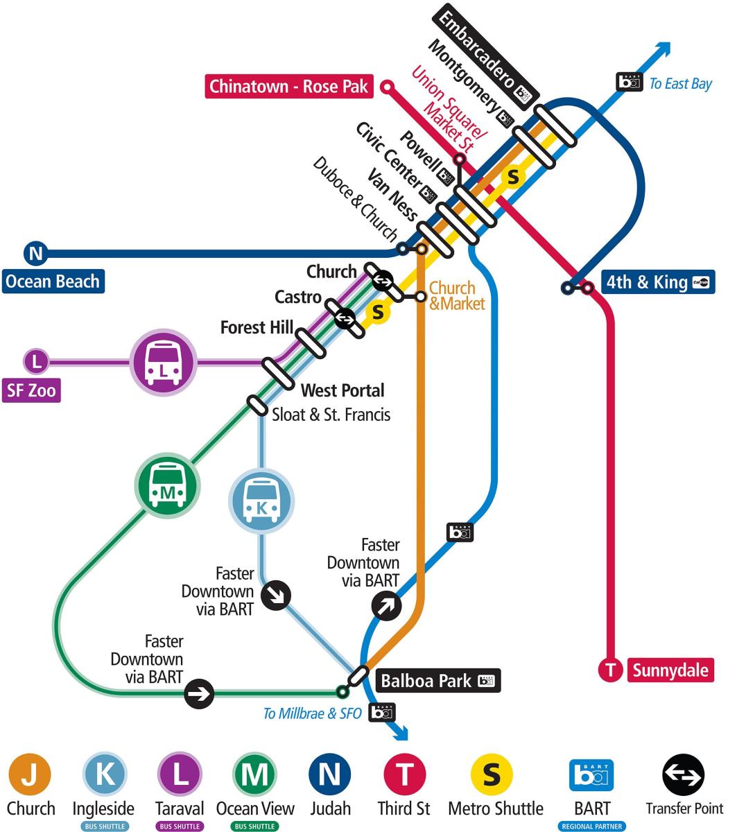 Map of Muni Metro service during Twin Peaks Tunnel Upgrade work
