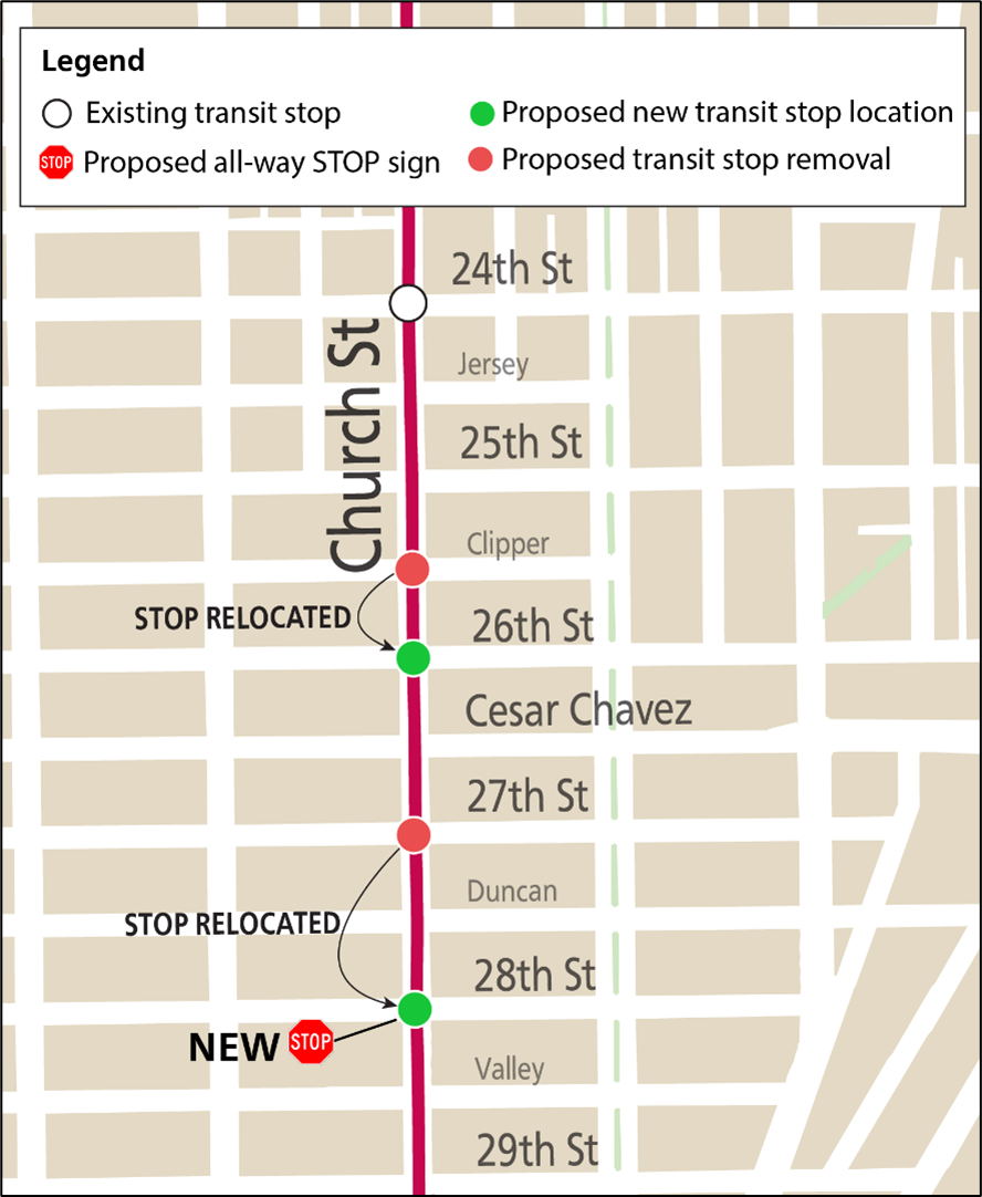 Map of Church Street showing the proposed stop sign installation on 28th and the Muni stop moves from Clipper to 26th and 27th to 28th. 