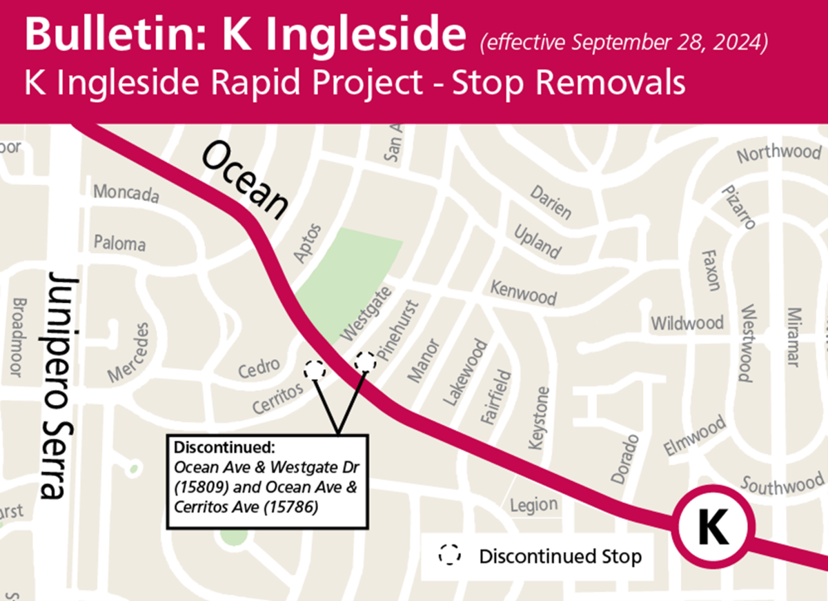 Map showing the two stop closures, one in each directions of service, on Ocean Avenue at Westgate Dr. (eastbound) and at Cerritos Ave (westbound)