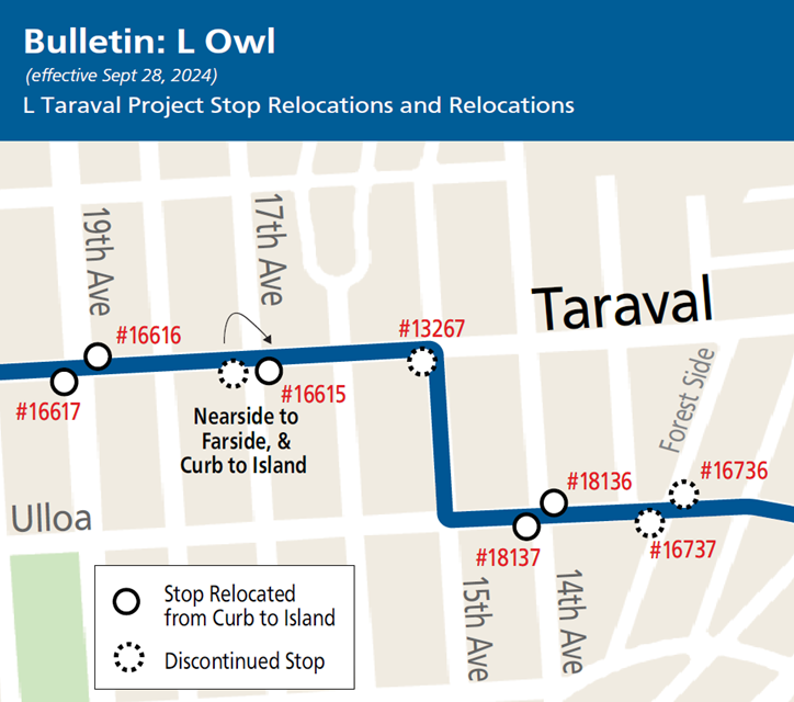 Map showing stop relocations or closures for the L Owl between Taraval & 19th and Ulloa & Forest Side