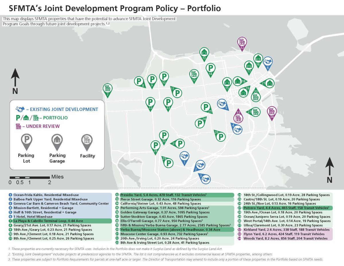 Map showing thirty-four (34) SFMTA properties being considered for Joint Development