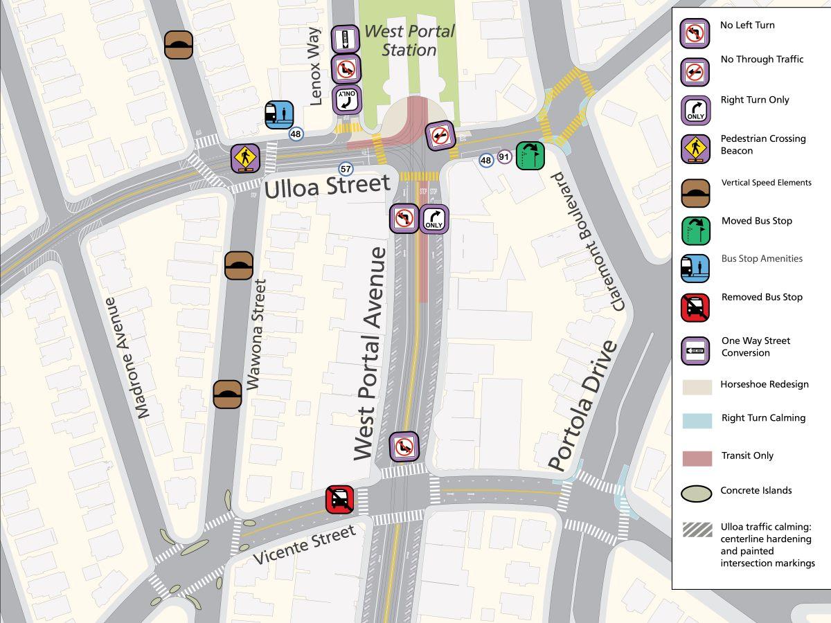 West Portal - Approved Project Elements   Left turns would be prohibited from northbound West Portal onto Ulloa Street and from southbound West Portal onto Vicente Street.  The bus stop at the northwest corner of West Portal and Vicente Street would be eliminated. Vertical speed elements would be added at three locations on Wawona Street between Vicente and Taraval Streets.  Lenox Way would be converted to one-way. The 91 Owl bus stop would be moved from inside the horseshoe to on Ulloa Street at West Portal Avenue.
