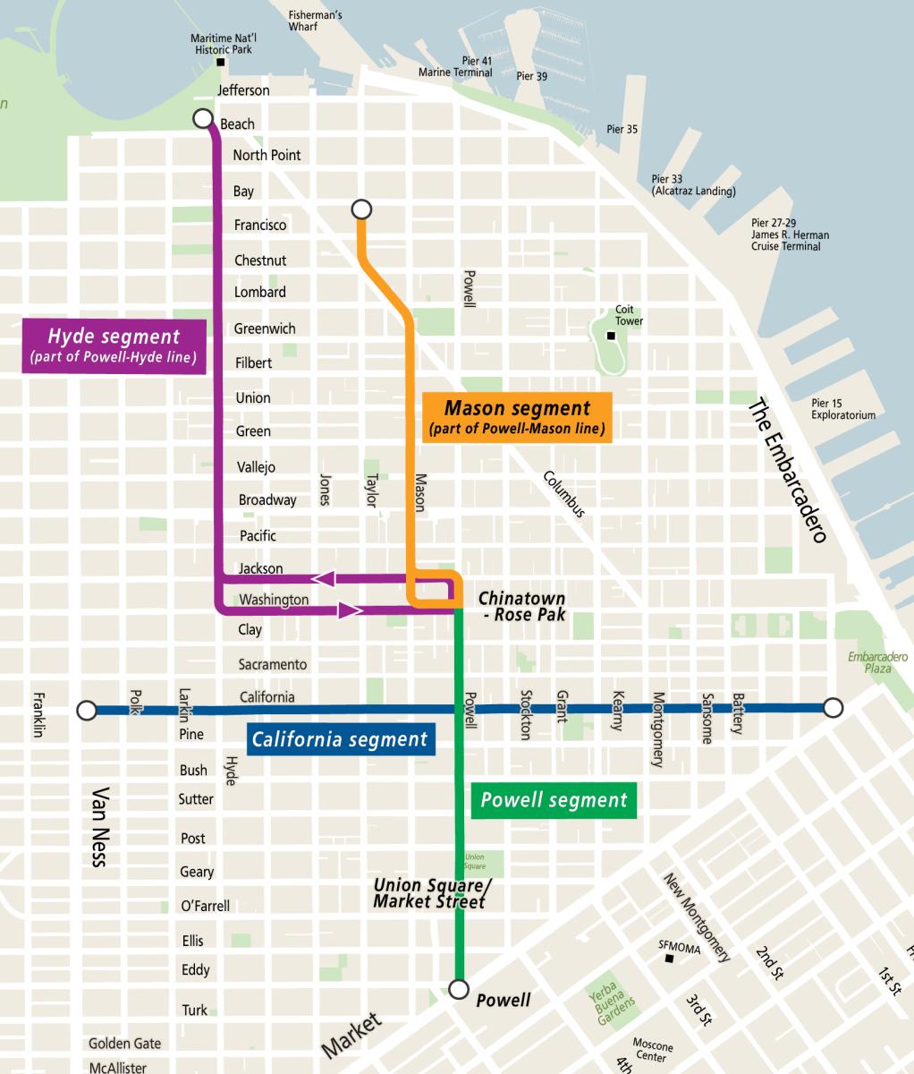 Map of cable car segments affected by the cable car sheave work. Map shows Hyde segment, Mason segment, California segment and Powell segment.