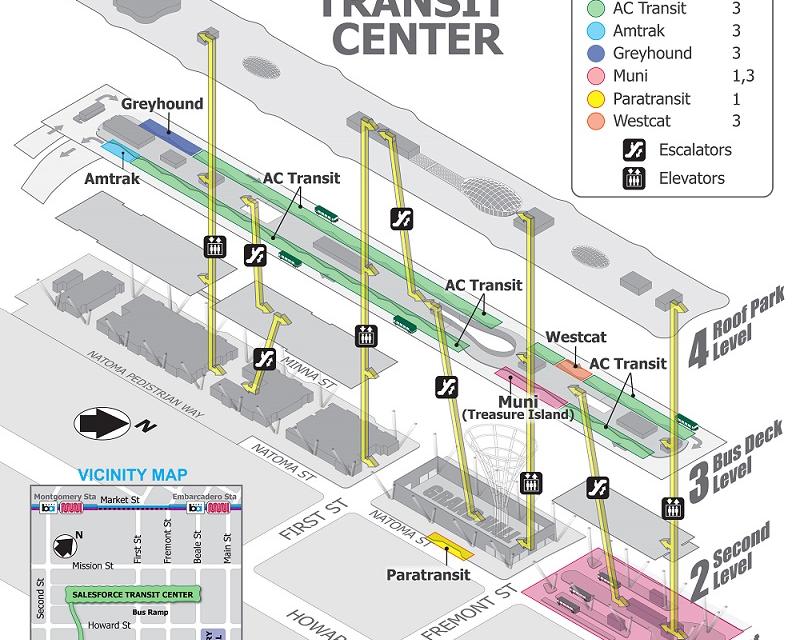 A 3D Map of the Salesforce Transit Center