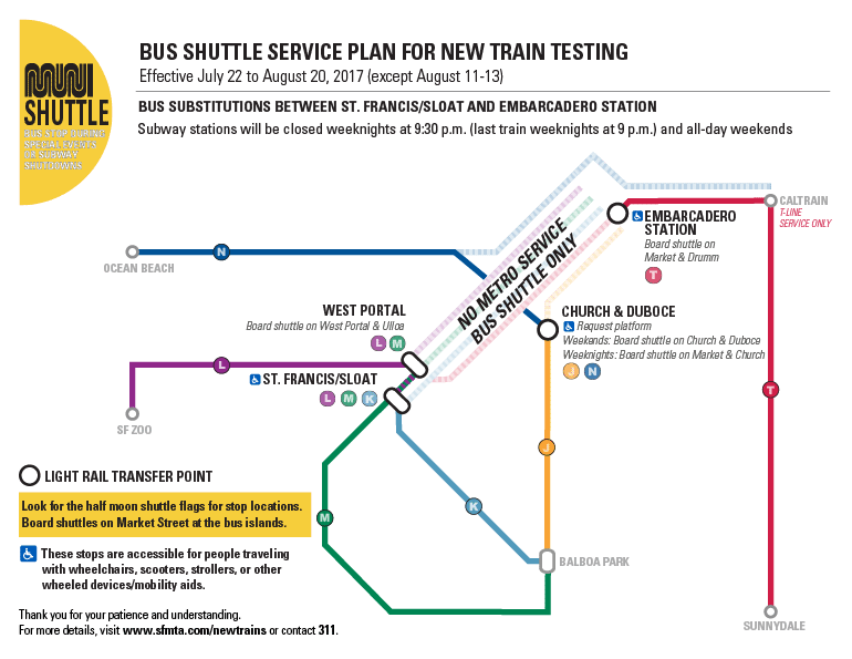 Subway Shutdown System Map
