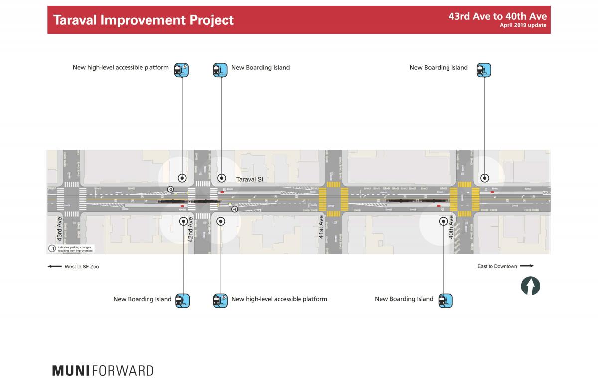 L Taraval Improvement Project | SFMTA