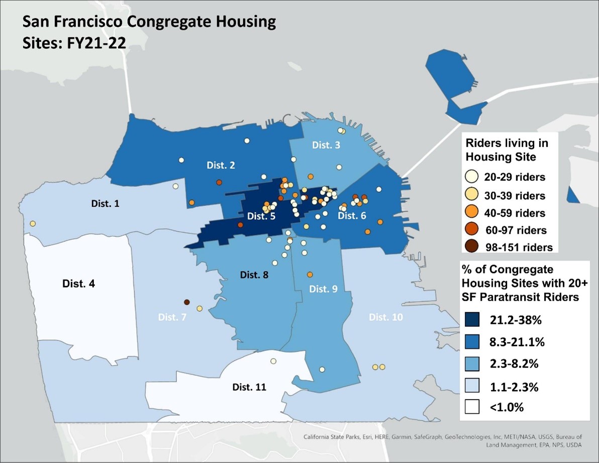 Map displaying the percent of congregate housing sites with 20+ Paratransit riders by supervisor district. District 5 boasts the highest percent of such congregate housing sites.