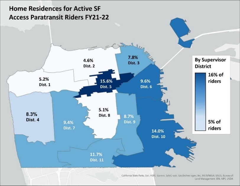 A map displaying the percentages of home residences of SF Access riders by supervisor district. District 5 boasted the highest percentage of home residences. 