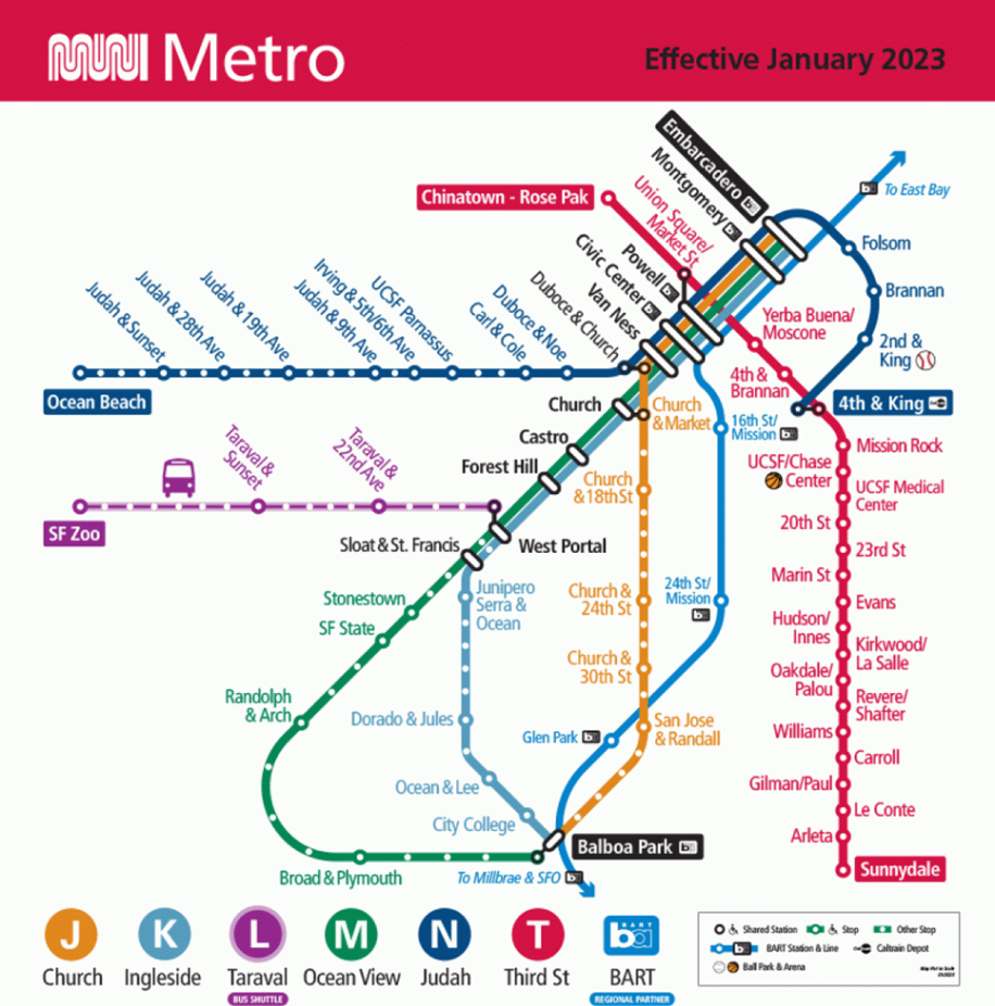 Muni metro map.