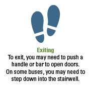 退出中。出るには、ハンドルまたはバーを押してドアを開ける必要がある場合があります。バスによっては、階段から降りる必要がある場合があります。