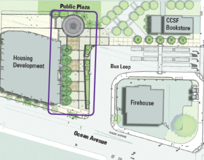 Layout map of plaza, shoing placement between the housing development and the Muni bus loop.