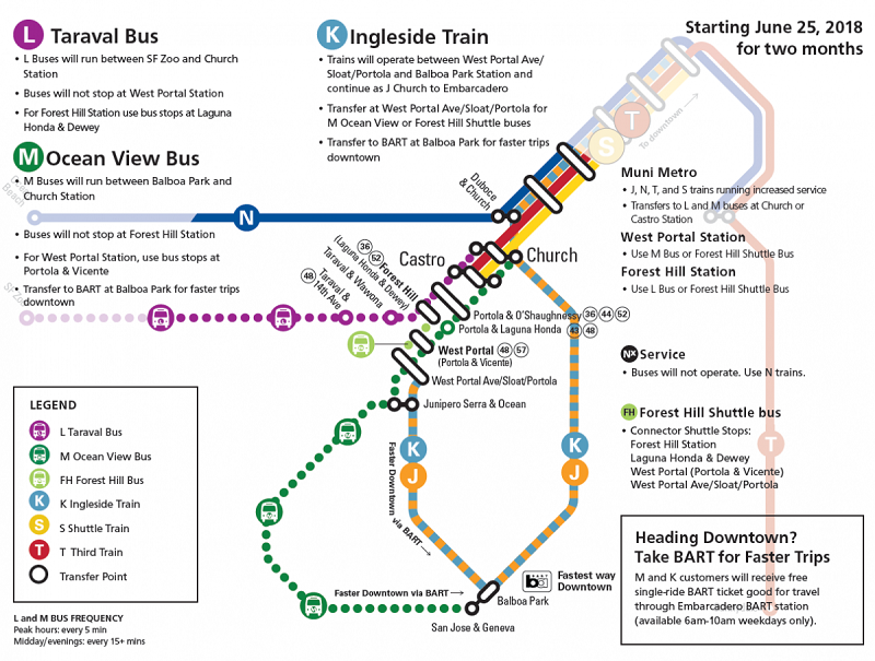 VIDEO: How to get around during the Twin Peaks closure | SFMTA